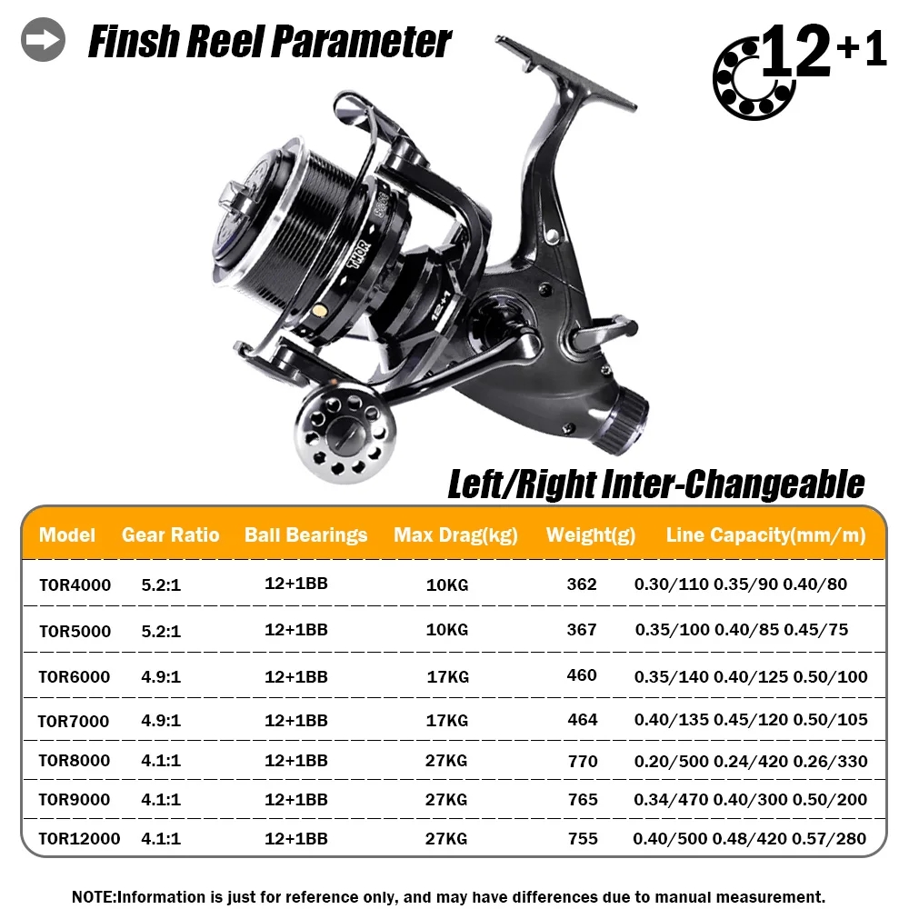 New Carp Fishing Reel Spinning - đánh giá và giá Fishing Equipment Daiwa