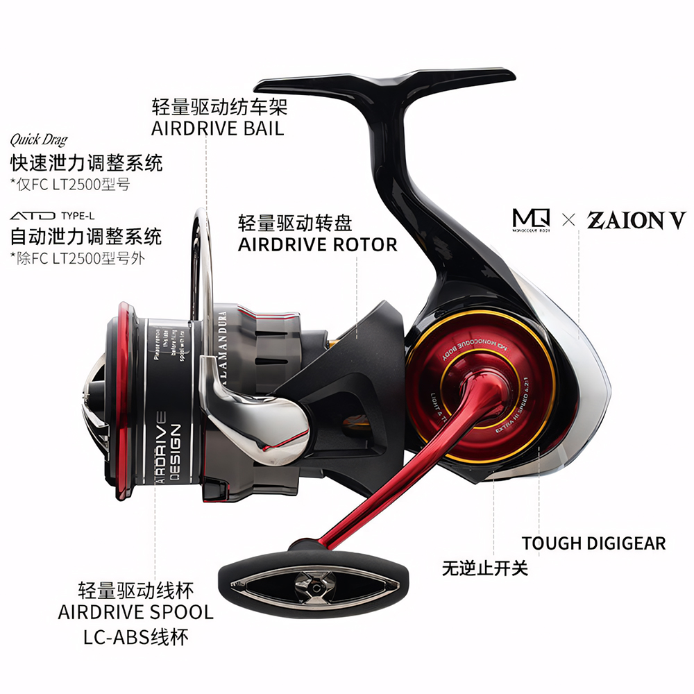 2026 DAIWA NEW SALAMANDURA LT  - đánh giá và giá Fishing Equipment Daiwa