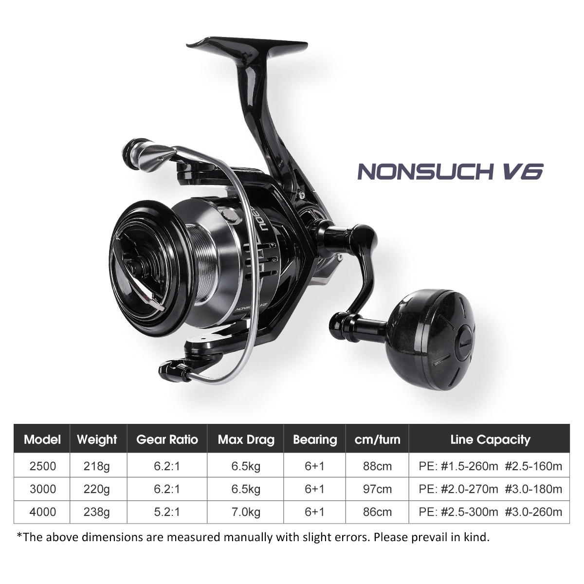 Noeby Carbon Spinning Fishing  - đánh giá và giá Fishing Equipment Daiwa