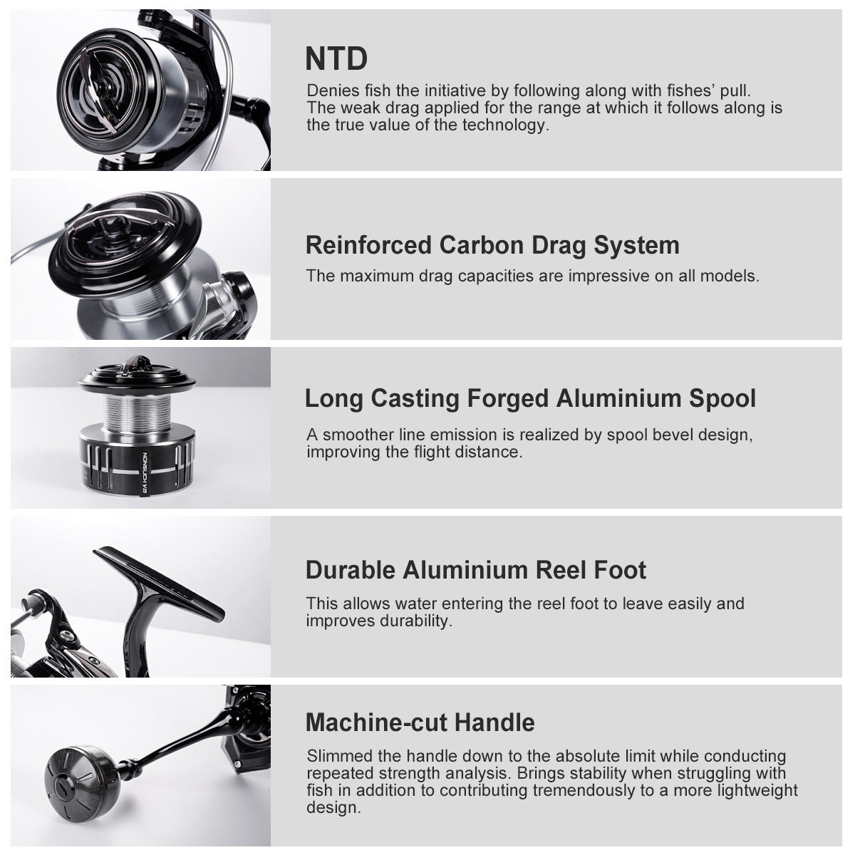 Noeby Carbon Spinning Fishing  - đánh giá và giá Fishing Equipment Daiwa
