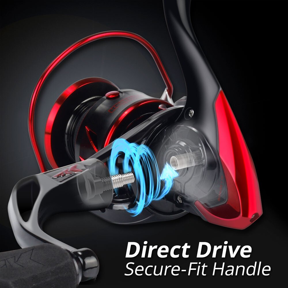 Kastking Vòng Bi Cầu cá mập II - đánh giá và giá Fishing Equipment Daiwa