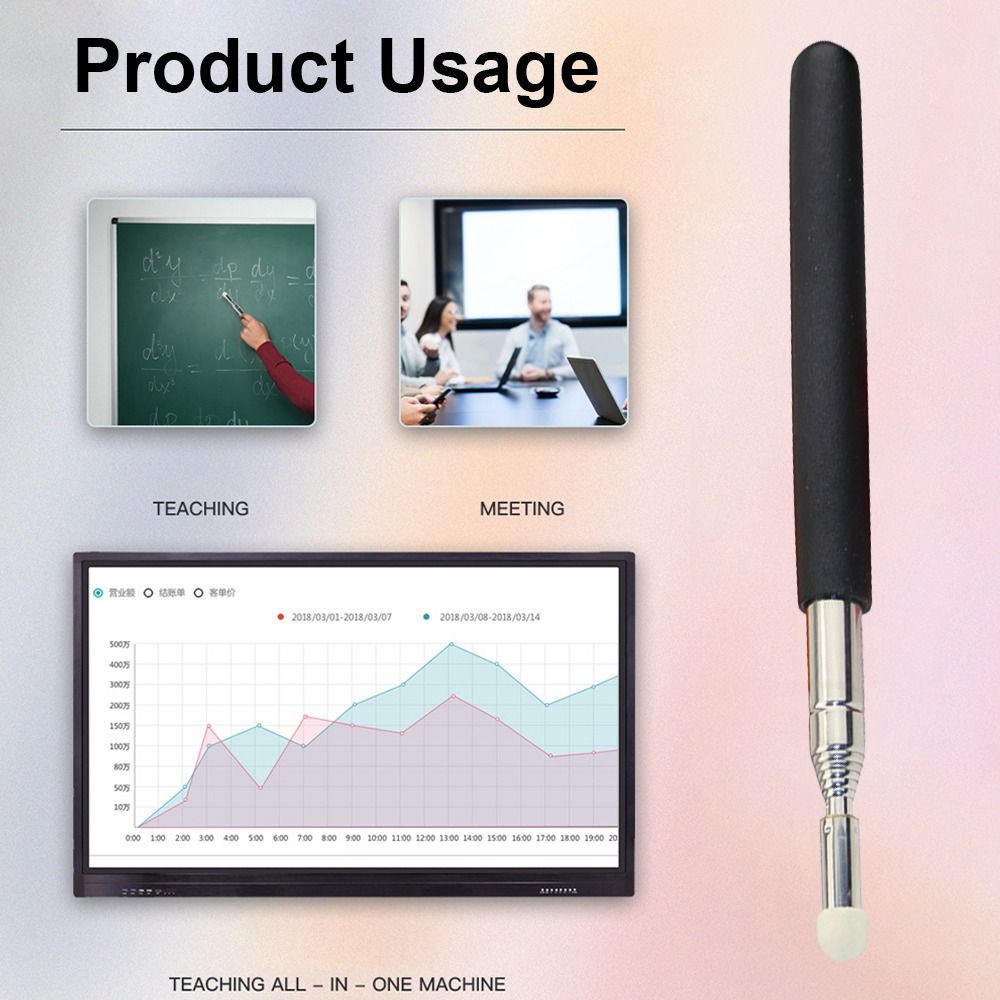 Screen Pointer Pen Telescopic  - đánh giá và giá Telescopic Fishing Rod