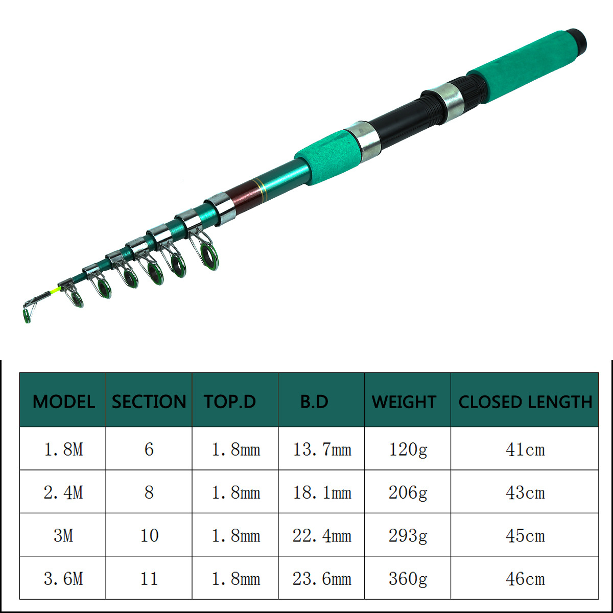 Portable Ultralight Carp Teles - đánh giá và giá Telescopic Fishing Rod